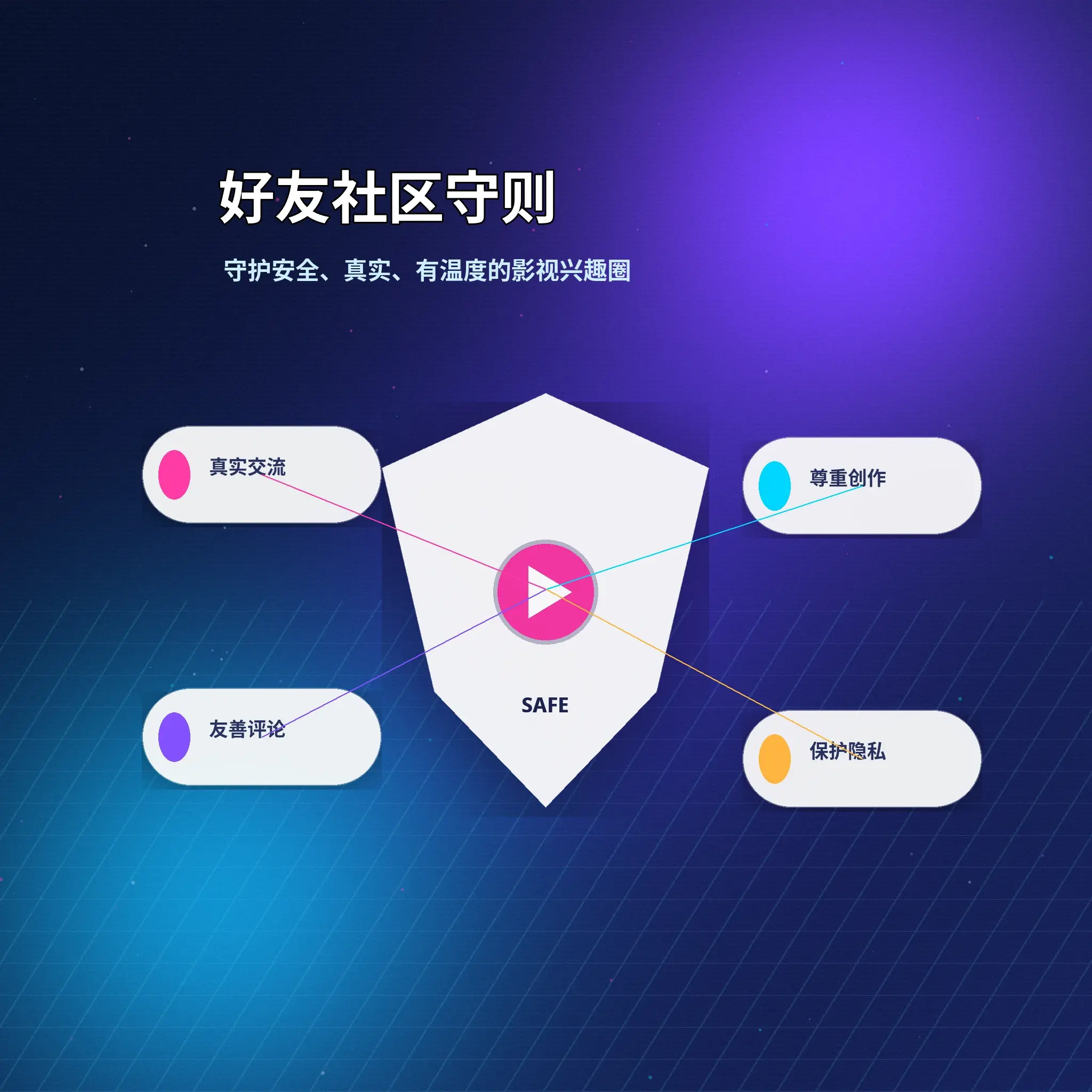 保持清醒判断，尊重自己与他人的边界相关视觉内容